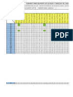 Matriz de Incidencia (2570)