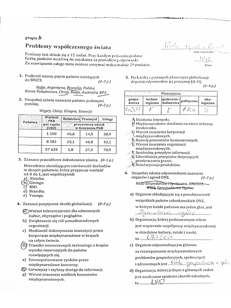 Rolnictwo Sprawdzian Oblicza Geografii 2