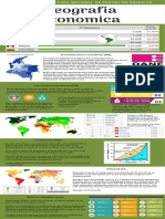 Infografia Indicadores de Desarrollo Económico en Colombia