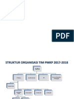 Struktur PMKP