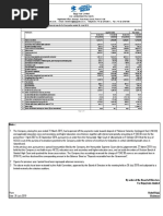 Q1-Results Bal 2019-20