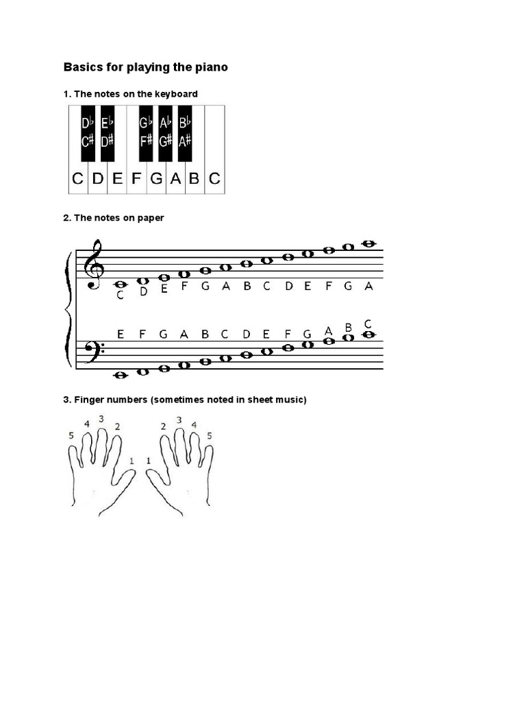 Piano Basics: Notes, Chords, and Symbols | PDF | Language Arts ...