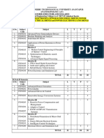 M.Tech-EEE-PE, PID, PE & ED, PED Courses - R17 Course Structure & Syllabi