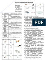 Materiales de Laboratorio