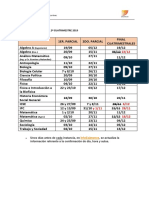 Cronograma 2 - Cuatrimestre 2019