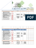 Sta. Ana National High School English Learning Competencies Checklist