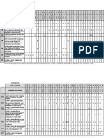 Abet Ce So Clo Matrix 2nd Term