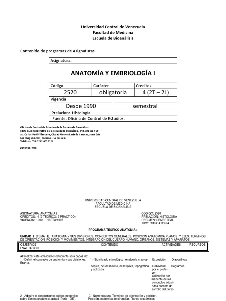 2520 Anat I PDF | PDF | Corazón | Abdomen