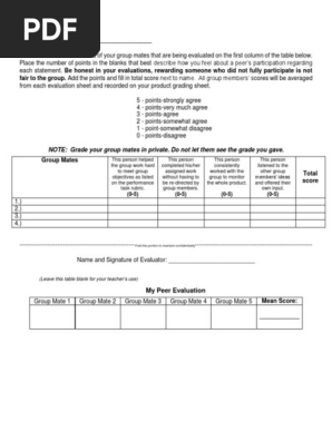 Peer Evaluation Rubric
