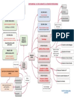 170929carteheuristiquelesoutilsnormatifsdelaformationprofessionnellevfinal 170929101821