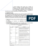 Resumen Meningitis