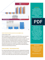 Climas Organizacional