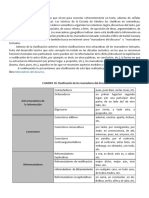 marcadores.pdf