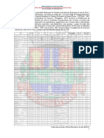 Edital de Infrações de Trânsito da Prefeitura de Juiz de Fora