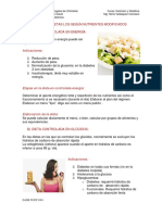 Tipos de Dietas Los Según Nutrientes Modificados-Sesion 14