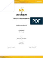 Cuadro Comparativo PROCESOS COGNITIVOS SUPERIORES