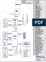 Esquema IPM41-D3  (DDR3) REV 1.0.pdf