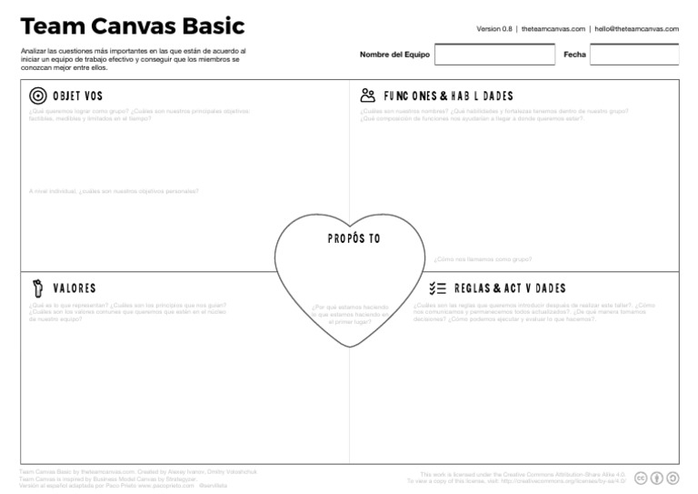 Plantilla Básica de Team Canvas | PDF | Cognición