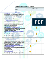 Air Resource Guide