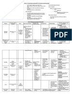 Chapter 19 Microbial Diseases of The Skin and Wounds