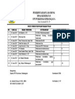 Ep 6 Distribusi Uraian Tugas