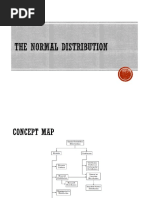 The Normal Distribution