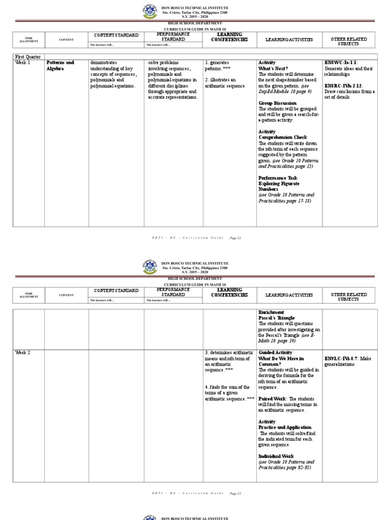 Math Curriculum Guide PDF Factorization Polynomial
