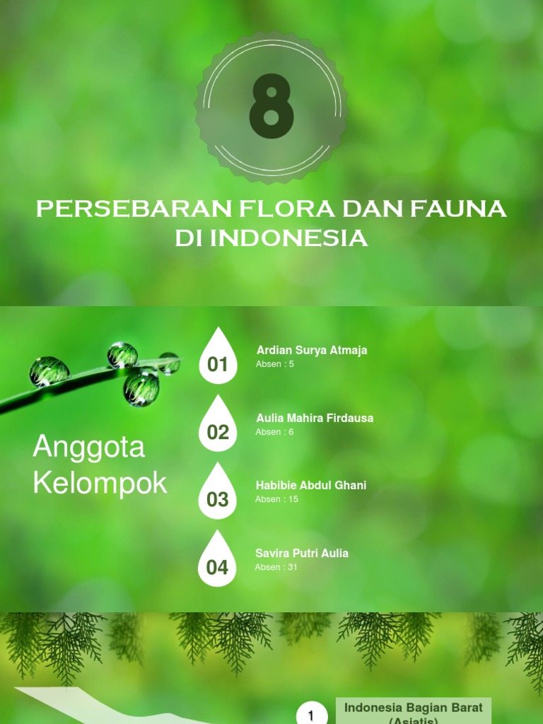 Natural Green Background PowerPoint Templates PDF Infographics