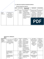 Prog - Dev. Worksheet 1 Edited