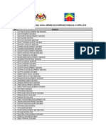 Senarai Pemaju Gagal Membayar Kompaun 13 April 20181