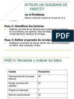 Practicas Exposicion Pareto