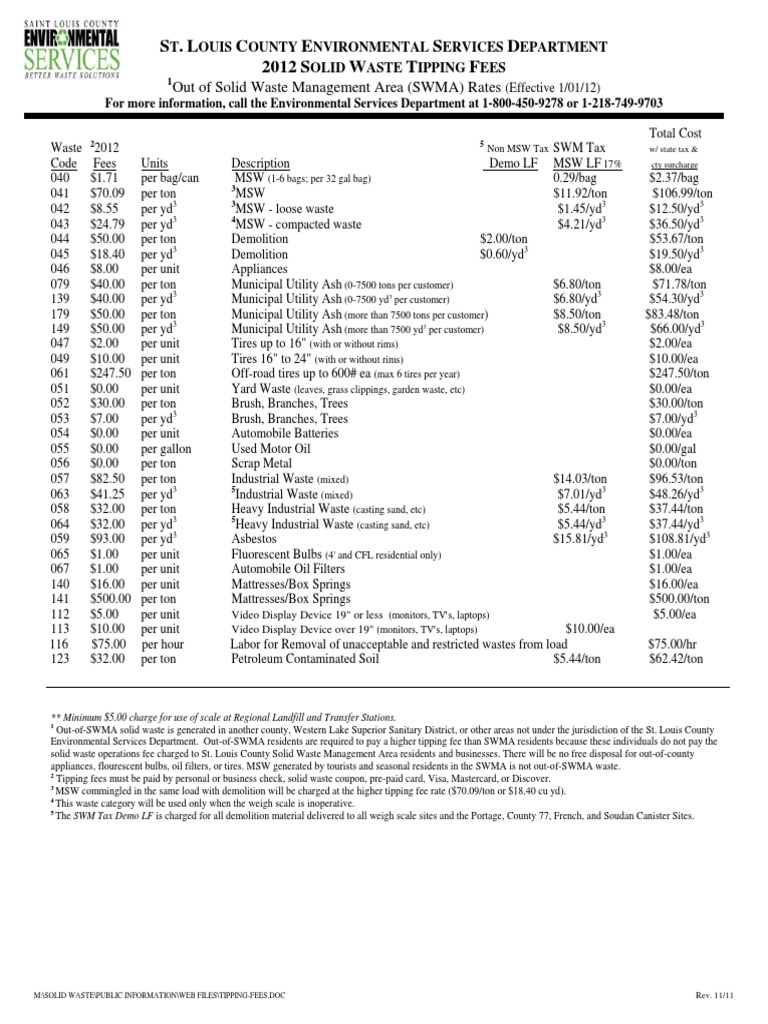 Tipping Fee Landfill PDF Municipal Solid Waste Waste