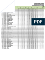 Sma Santo Petrus Ketapang Leger Nilai Siswa Kelas Xii Ips Tahun Pelajaran: 2018 / 2019, Semester: 6