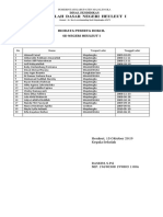 Form Biodata Peserta