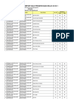 Import Knowledge Assessment Format Class XII IIS 1