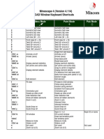 13.Keyboard sc.pdf