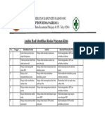 9.1.1.8 Analisis Hasil Identifikasi Resiko Pelayanan Klinis.docx