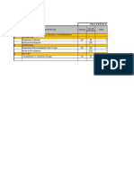 Proyecto Latam 0070: Presupuesto de Excavación y Relleno