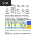 337876854-Nomes-e-Fontes-Do-Pentateuco.pdf