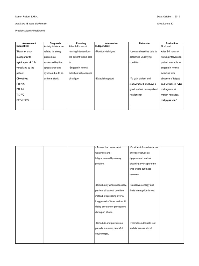 NCP Activity Intolerance | PDF | Diseases And Disorders | Clinical Medicine