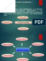 Empresarial II Uap 2