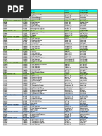 Salaried Openings Report 9.6.19