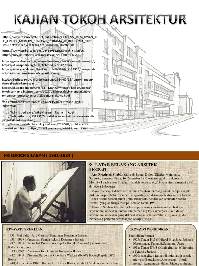 Kajian Tokoh Arsitektur Nusantara | PDF