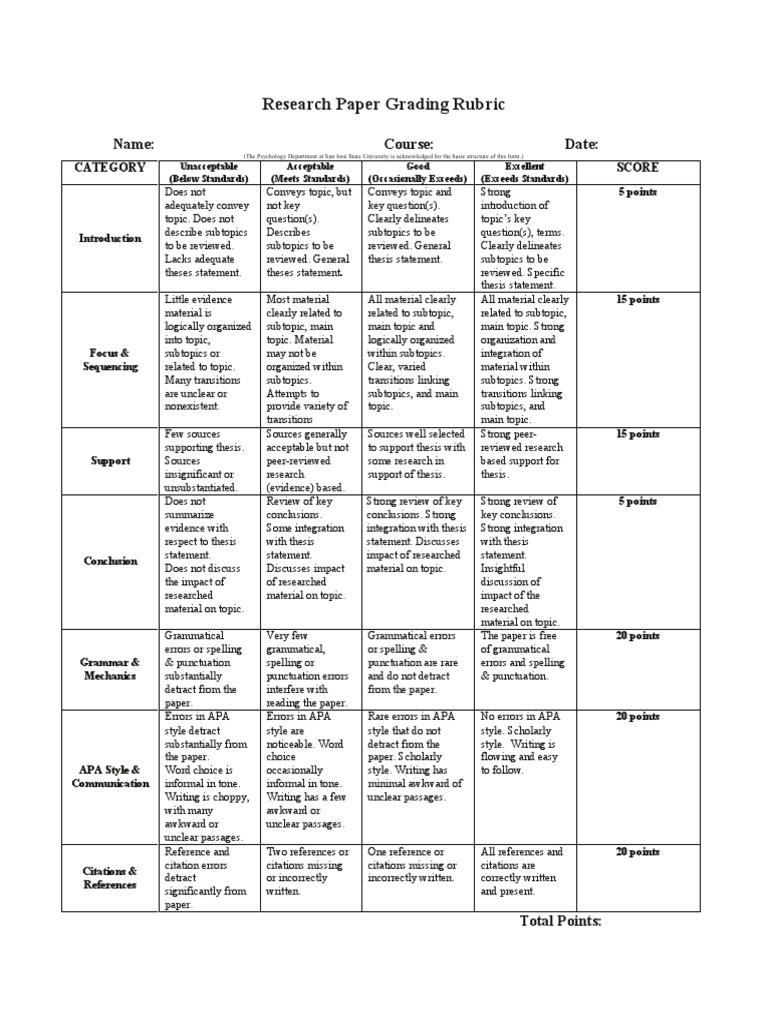 Research Paper Grading Rubric: An In-Depth Analysis of Key Components ...