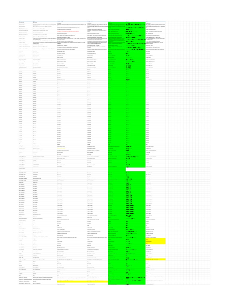 Ub Translation New Languages 03 09 19 Pdf Submarines Warfare