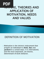 Motivation Nature and Theories