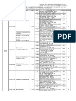 Jadwal Semester Gasal 2019 2020 AGB