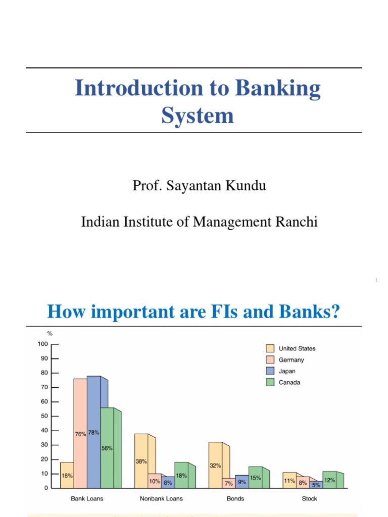Introduction To Banking Systems | PDF | Fractional Reserve Banking | Banks