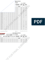 Internal Marks Verification: Program Code: CM201 Subject Code:Investment Analysis (CMT-306) Sem.: 5 Section: 17BCM-D