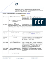 HR Metrics Toolkit Guide